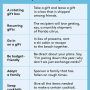 The Ultimate Guide to Christmas Gift Exchange Ideas for Large Families
